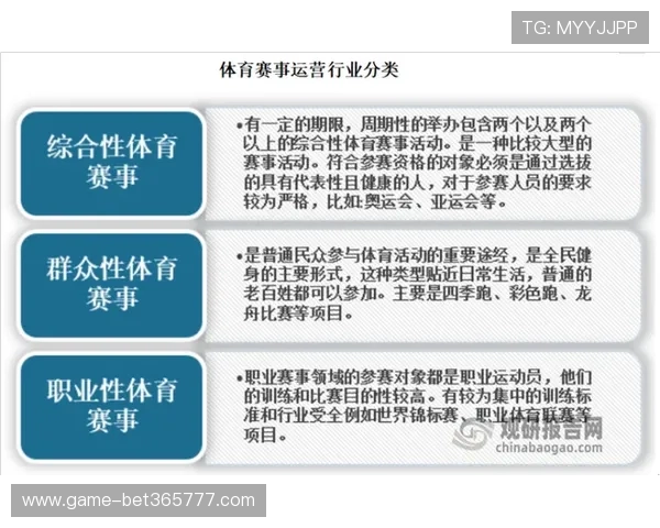bckbet体育多样化游戏类别介绍，满足不同玩家的赛事投注和娱乐需求