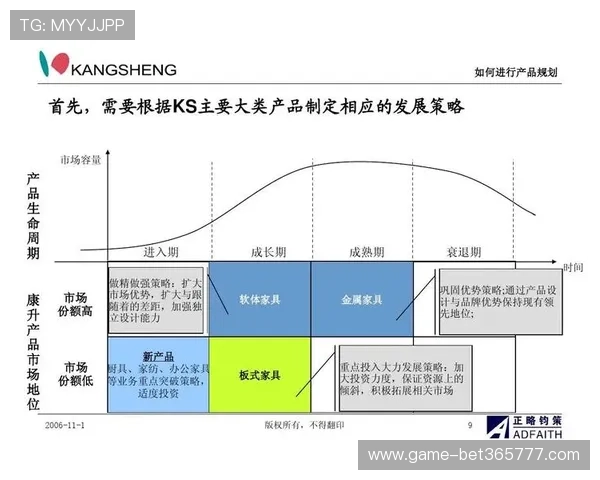 bet365在亚洲市场的拓展策略及未来发展方向分析 bet365在亚洲市场的拓展策略及未来发展方向分析