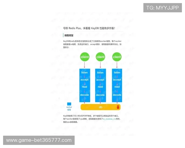 英国365平台丰富功能详解及实用技巧，助你充分利用平台资源提升生活品质