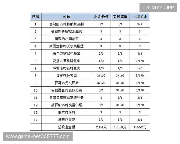 bet365中国体育博彩最新足彩玩法介绍与投注技巧