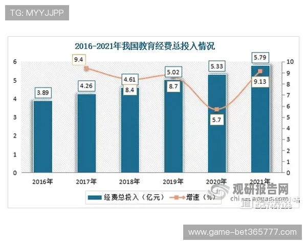 bet365是哪个国家的公司，了解其所在国家的法律环境与行业背景