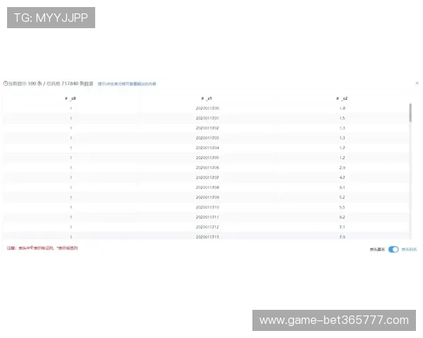 M88下注如何利用数据分析提升投注成功率