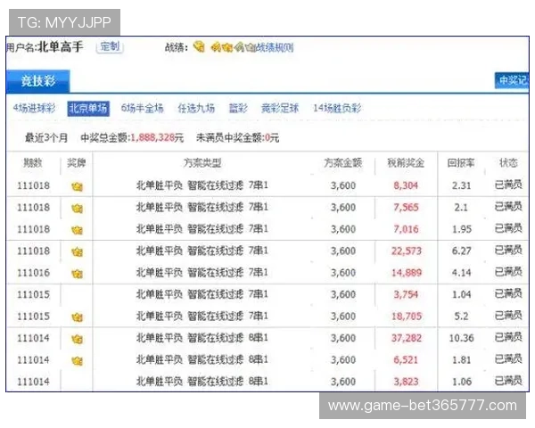 在bet365中国官网进行体育博彩的最佳投注技巧分享