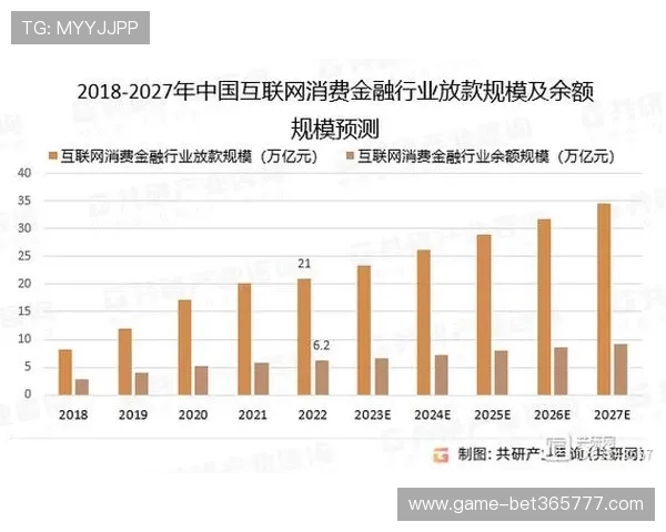 IM电竞平台在行业中的竞争优势与未来发展趋势分析