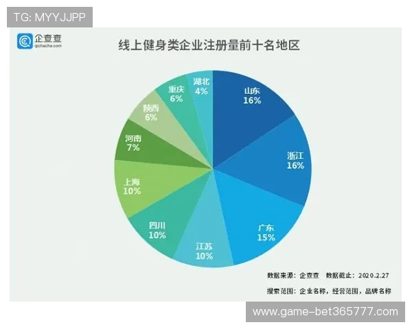 v体育真人国际平台的技术优势与创新亮点,打造最安全稳定的线上体育娱乐平台 v体育真人国际平台的技术优势与创新亮点,打造最安全稳定的线上体育娱乐平台