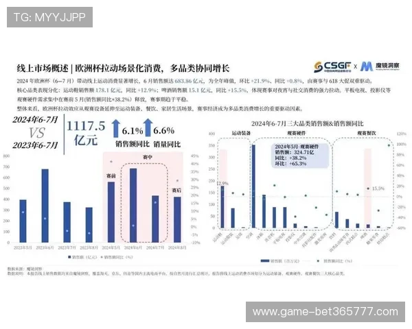亚盈体育未来发展趋势：行业创新与用户需求变化带来的新机遇