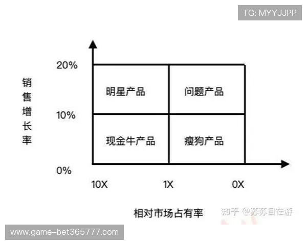 全面解析365速发官网的功能优势与操作指南,提升您的游戏交易效率 全面解析365速发官网的功能优势与操作指南,提升您的游戏交易效率